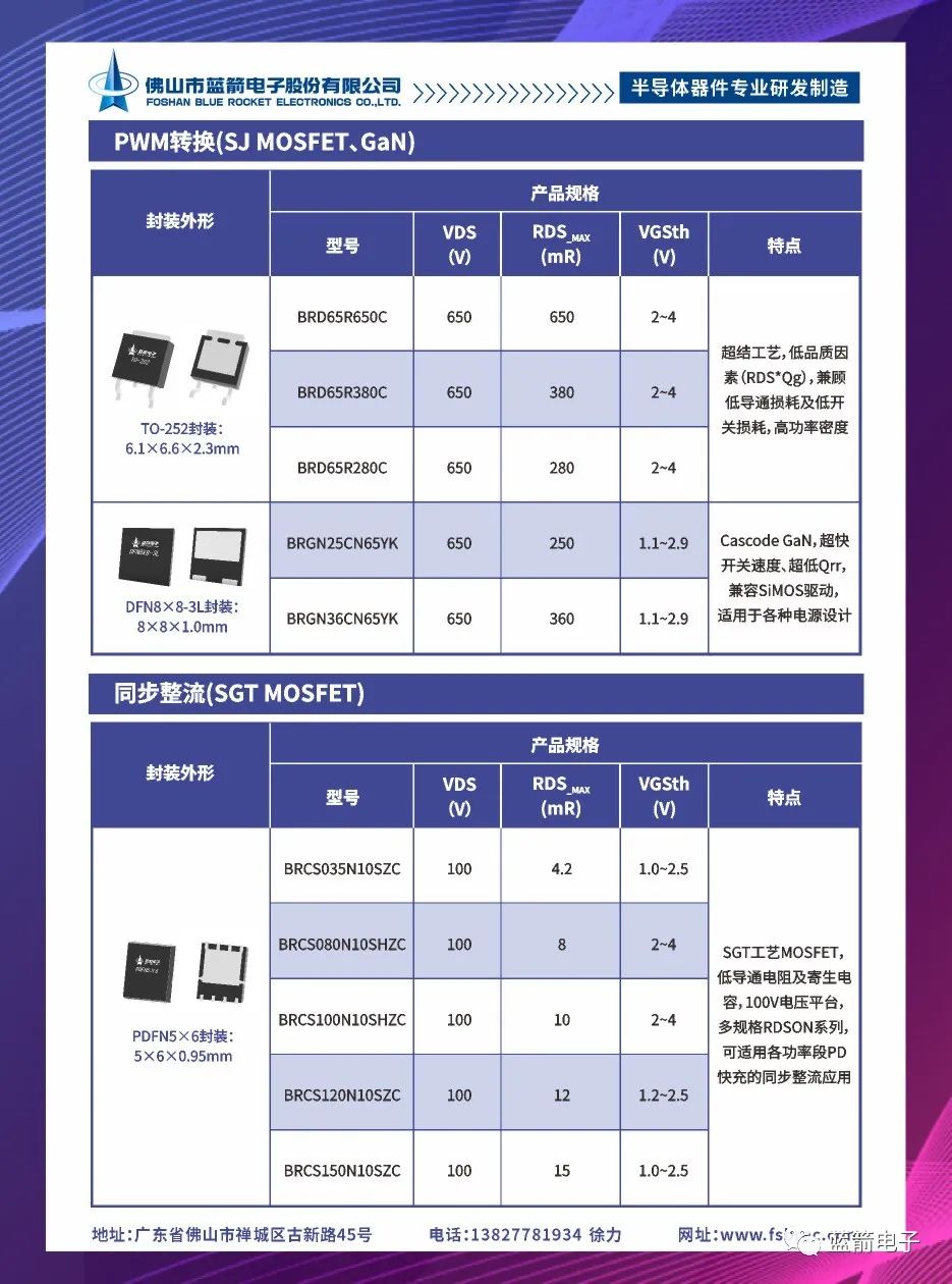 20220818083507_72213 尊龙凯时 - 人生就是搏!